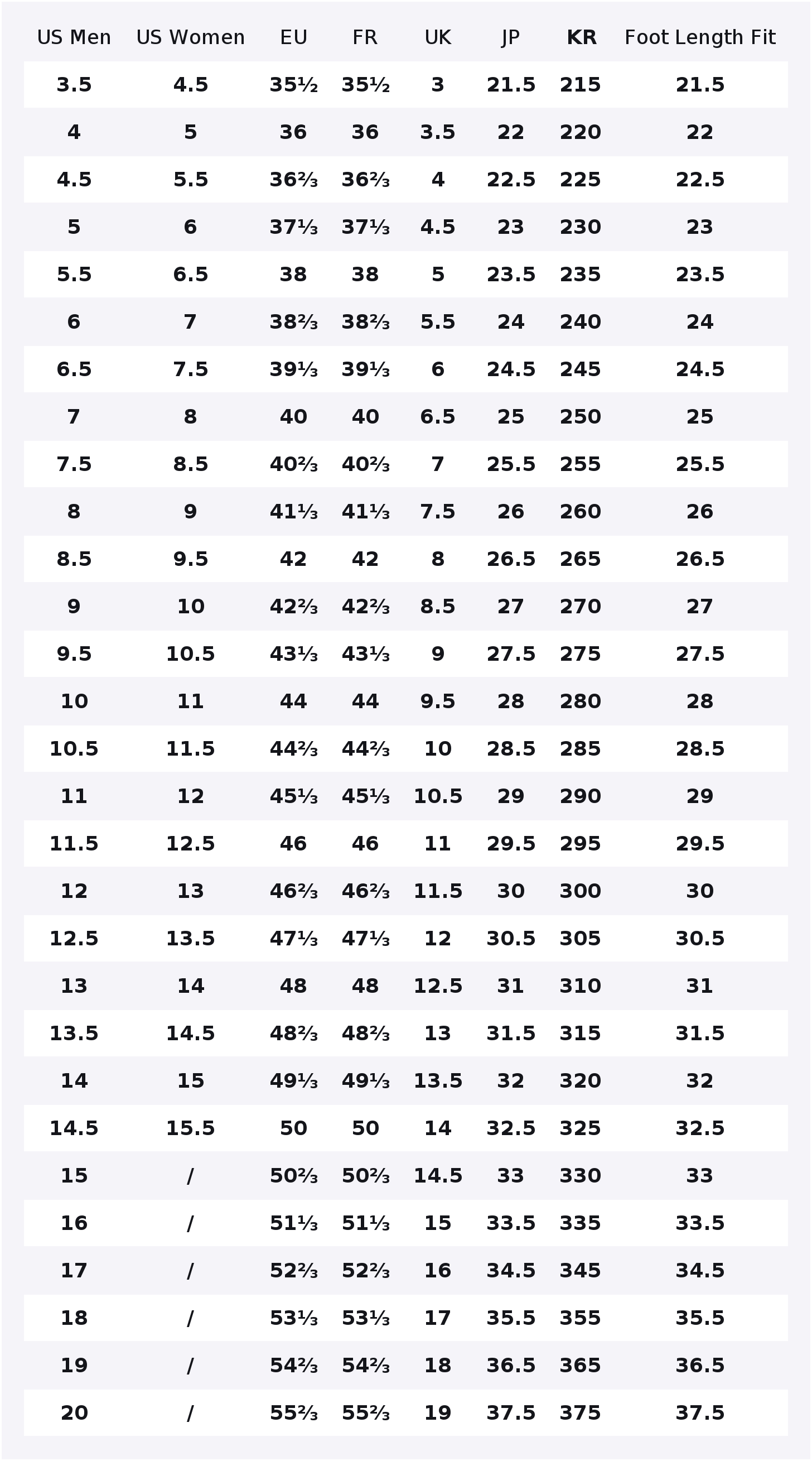 아디다스 오리지널스 슈퍼스타 스케이트보드 슈즈 유니섹스 - Adidas Shoes Superstar 리뷰 및 가격